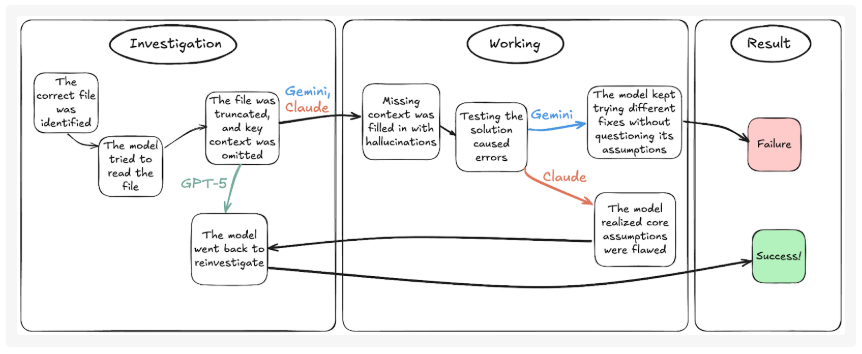 image-20251221214855714