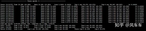 Training speed log using torchvision dataloader on CIFAR