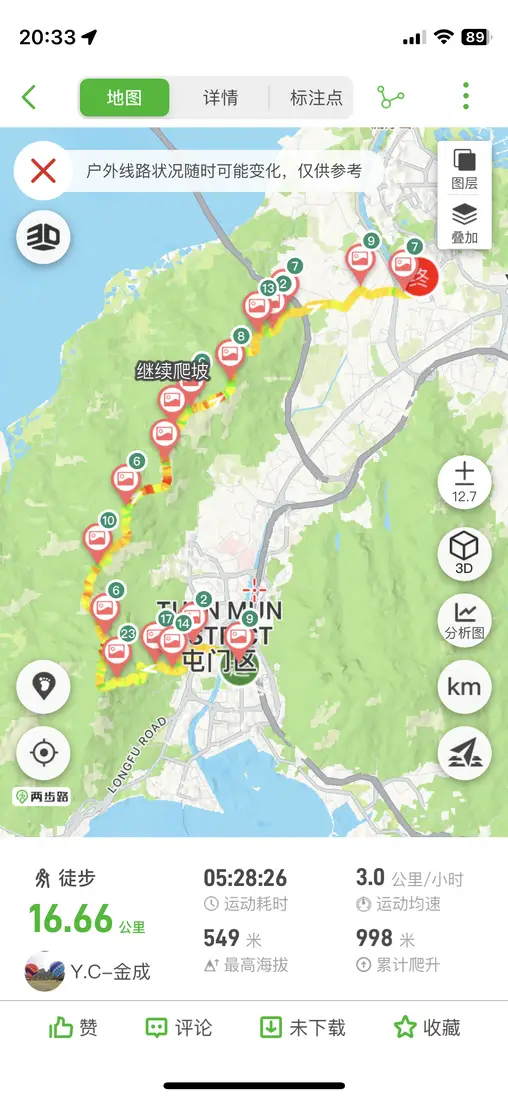 杯灵双渡海拔曲线