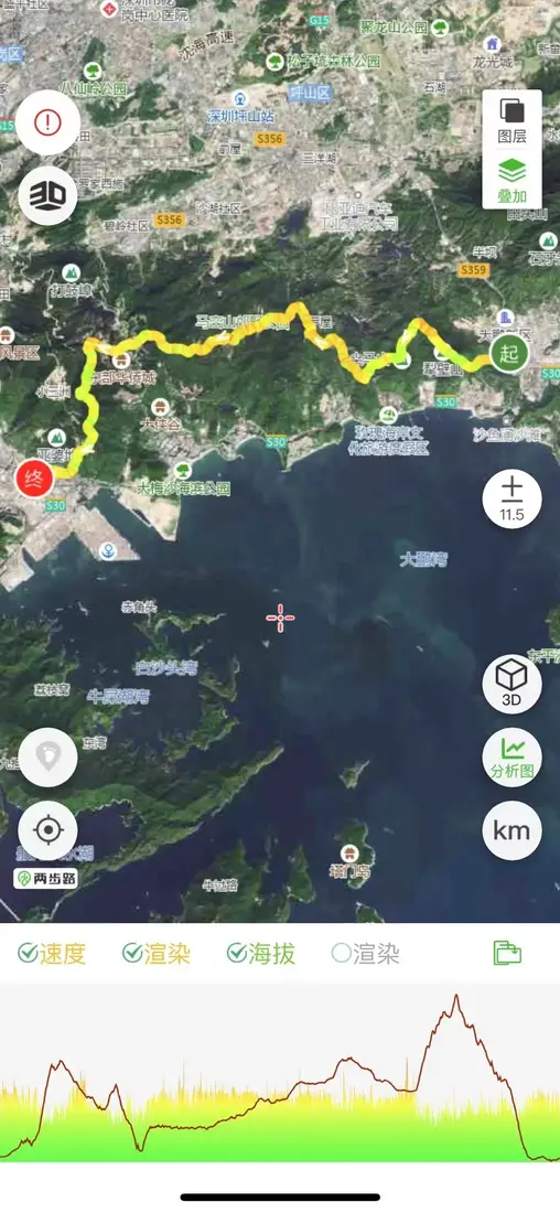 葵梅穿越路线