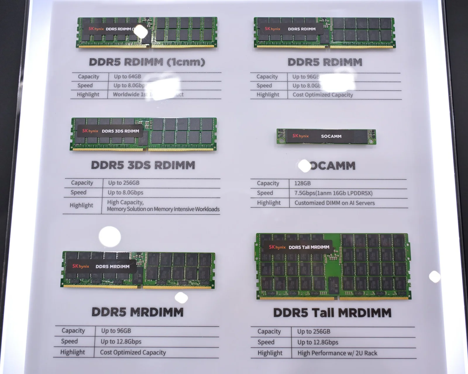 Real photo of a DDR5 memory stick — a DRAM module seated in a motherboard slot