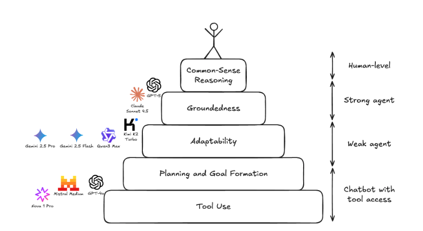 image-20251221223542850